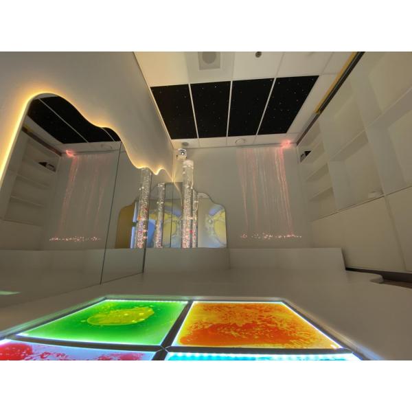Nenko Interactive - Sternenpaneele 60x120 cm + Lichtquelle