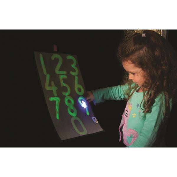 UV-Board - Zahlen