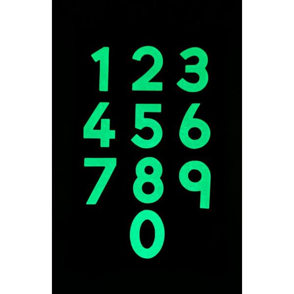 UV-Board - Zahlen