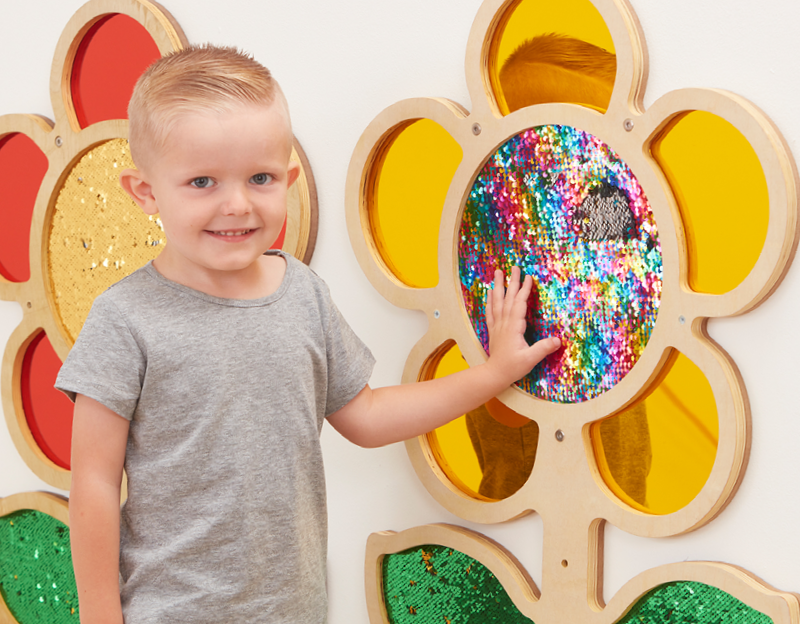 Alles im Frühlingsthema